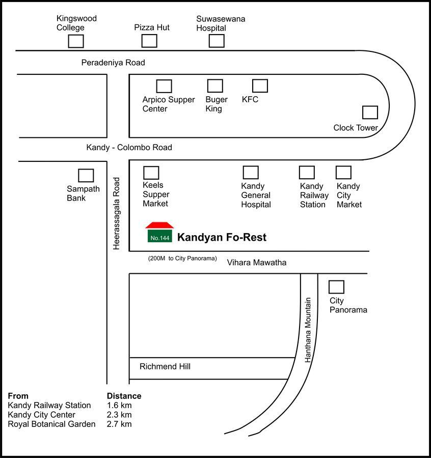 Kandyan Fo Rest Exterior photo